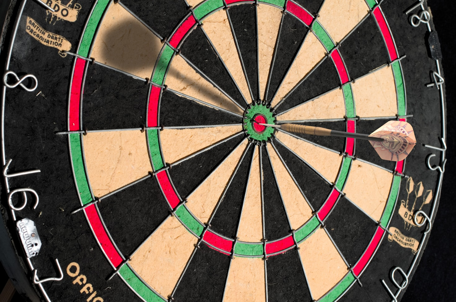 Training Drills for Aspiring Dart Champions